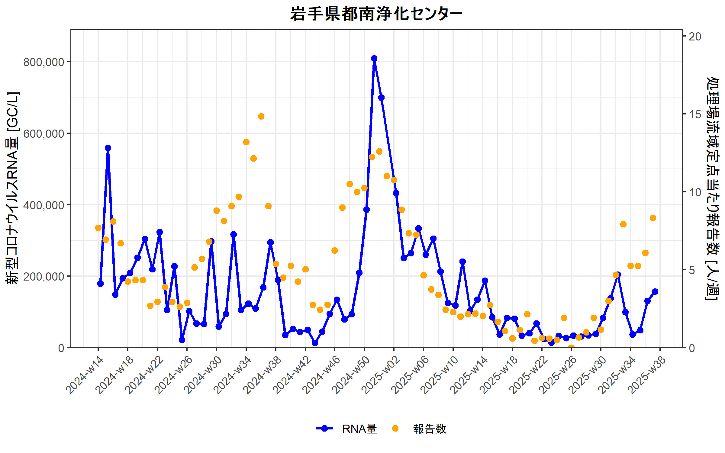 Iwate_2025-9-10.png
