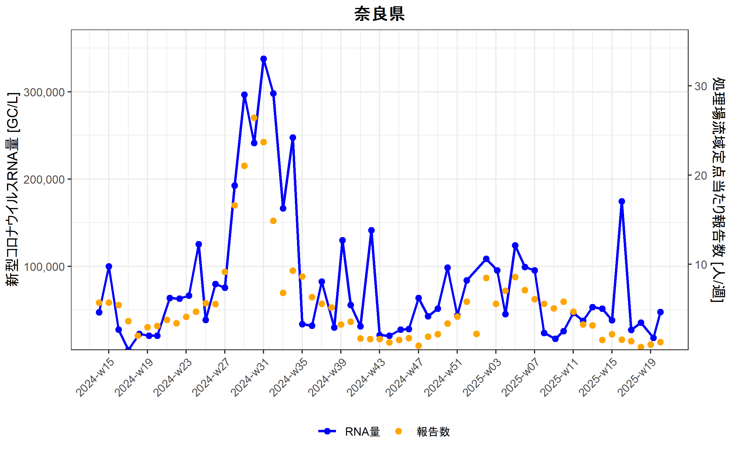 Nara_2025-5-12.png