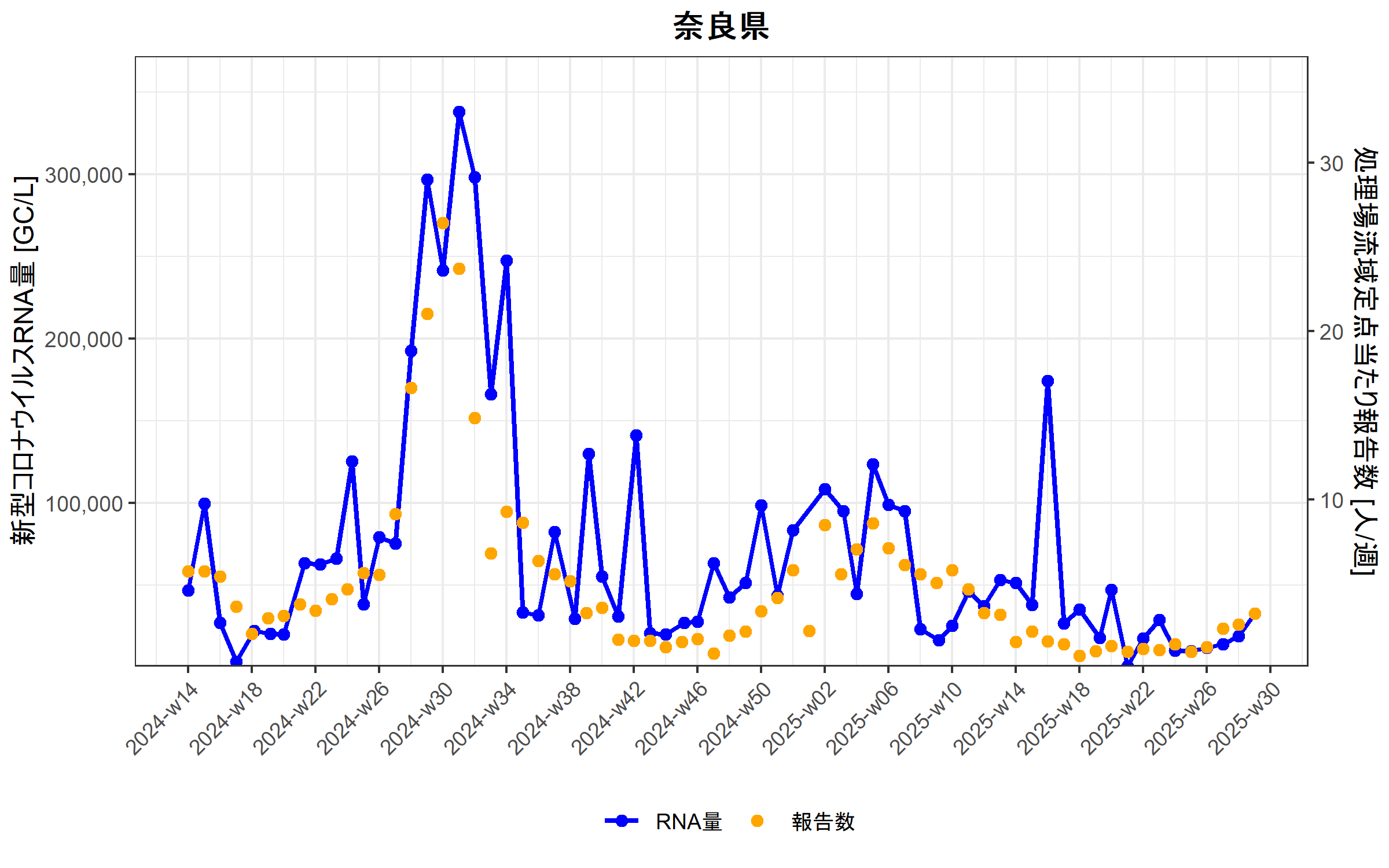 Nara_2025-7-14.png