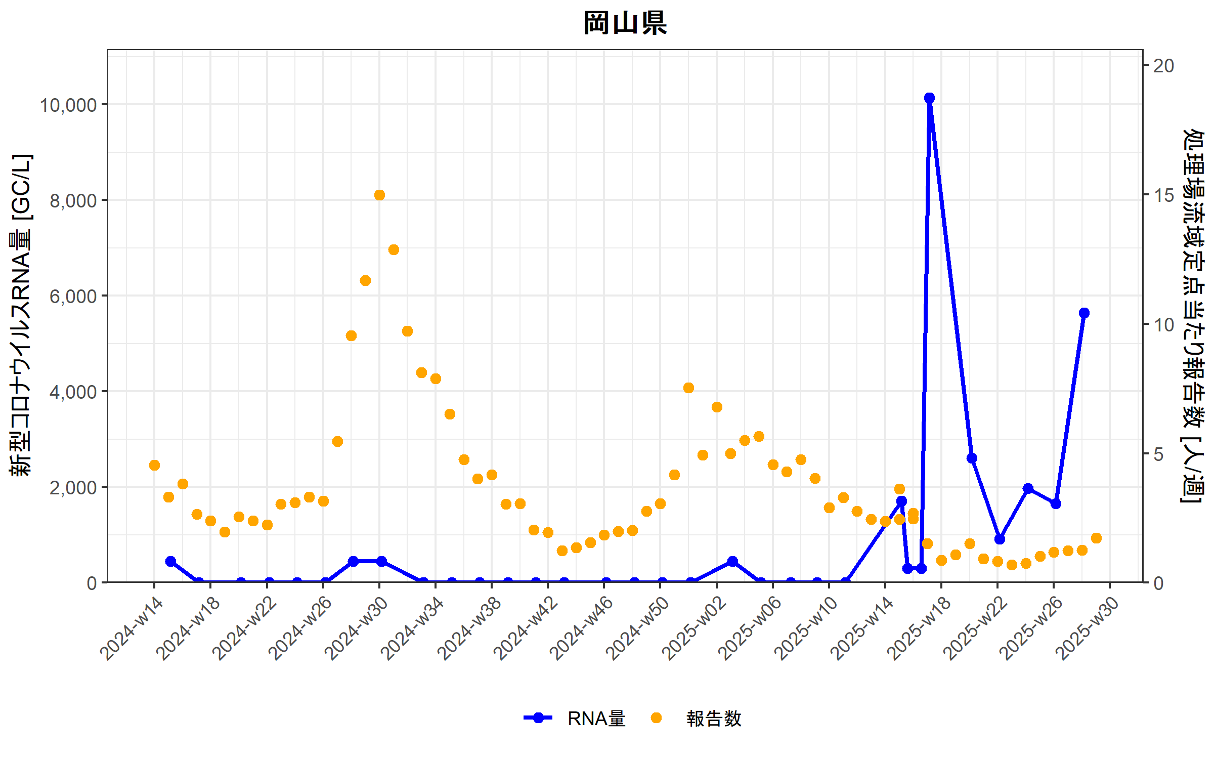 Okayama_2025-7-30.png