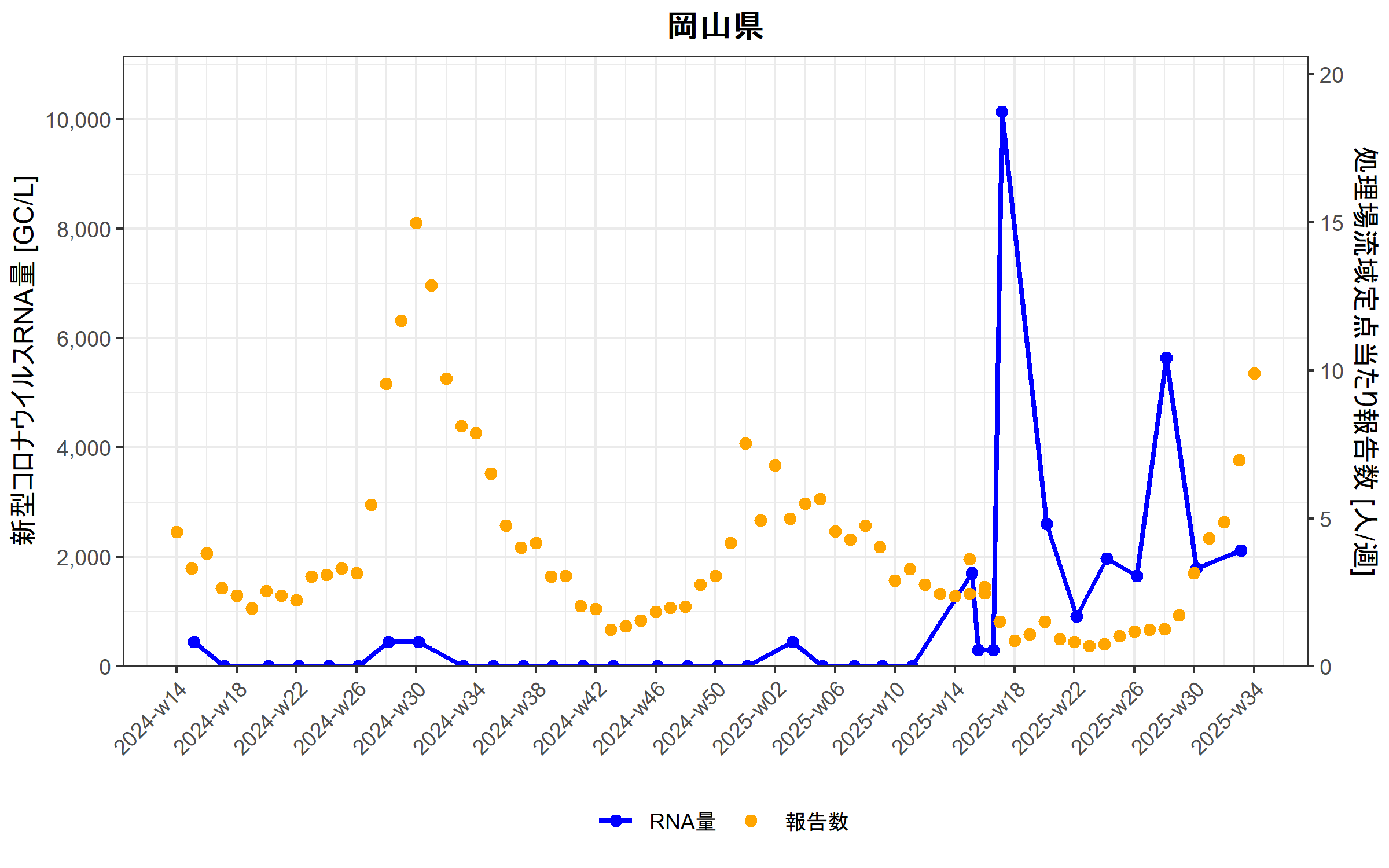 Okayama_2025-8-12.png