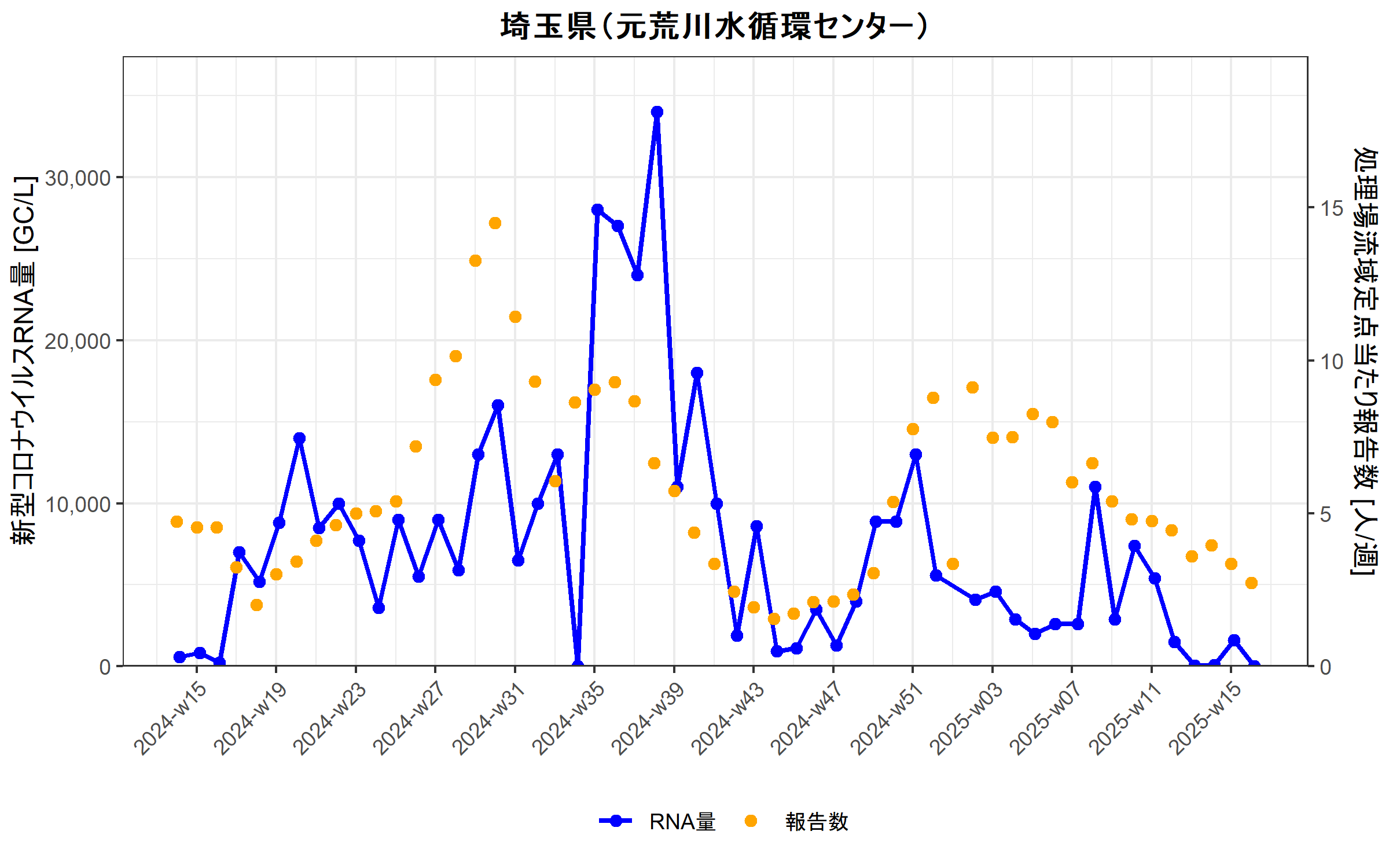 Saitama1_2025-4-15.png