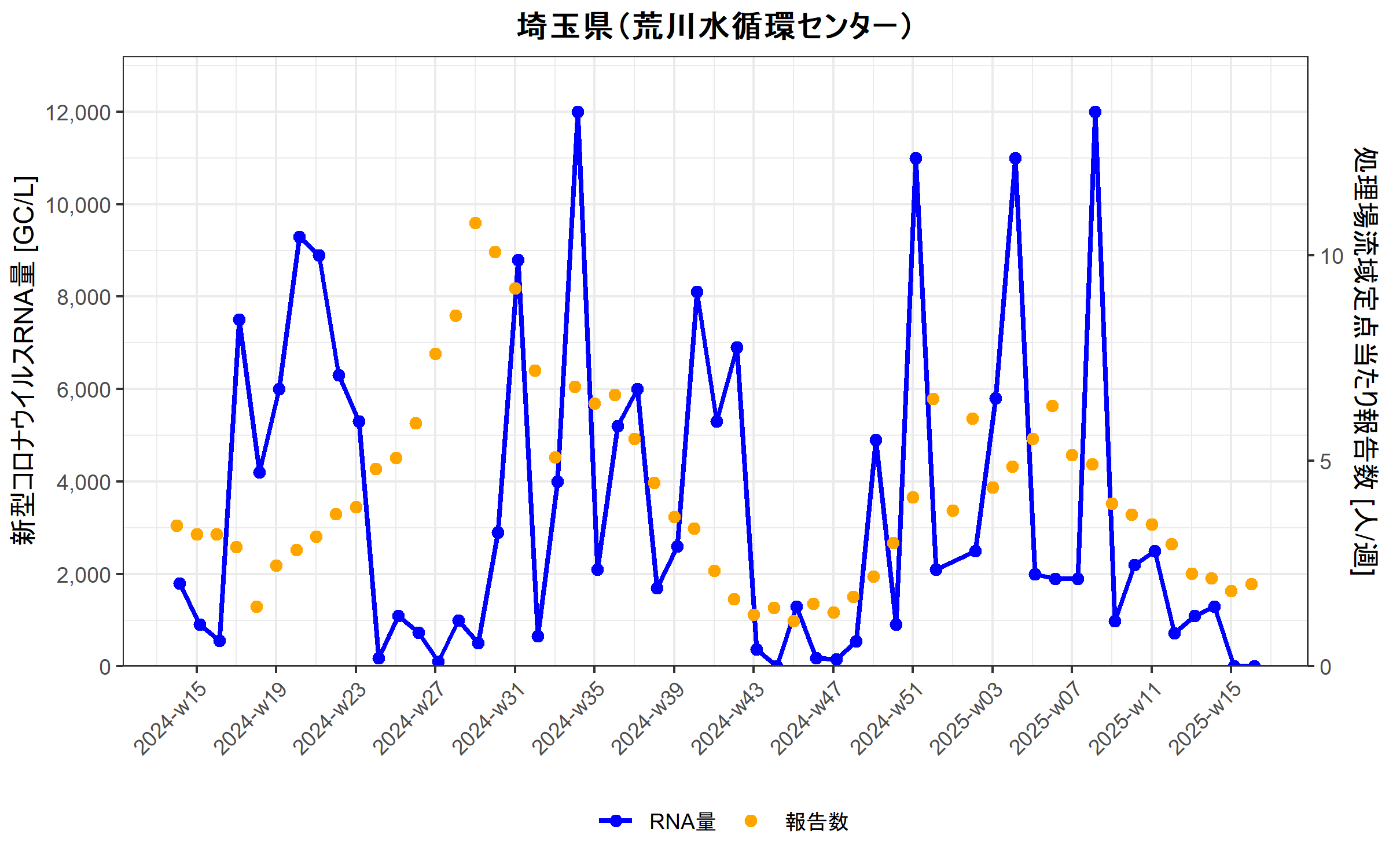 Saitama2_2025-4-15.png
