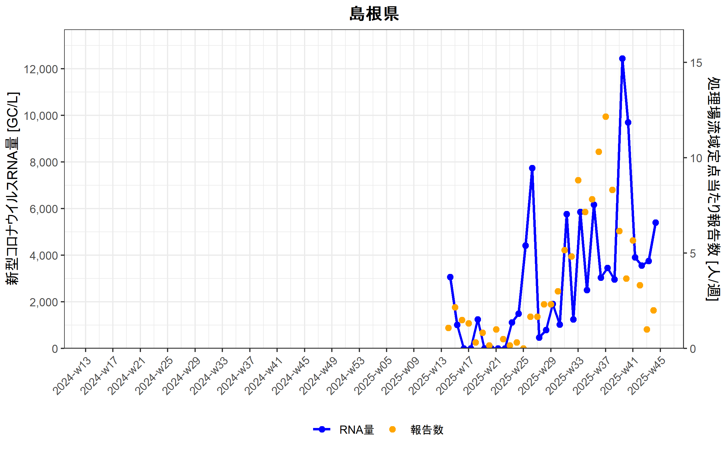 Shimane_2025-10-29.png