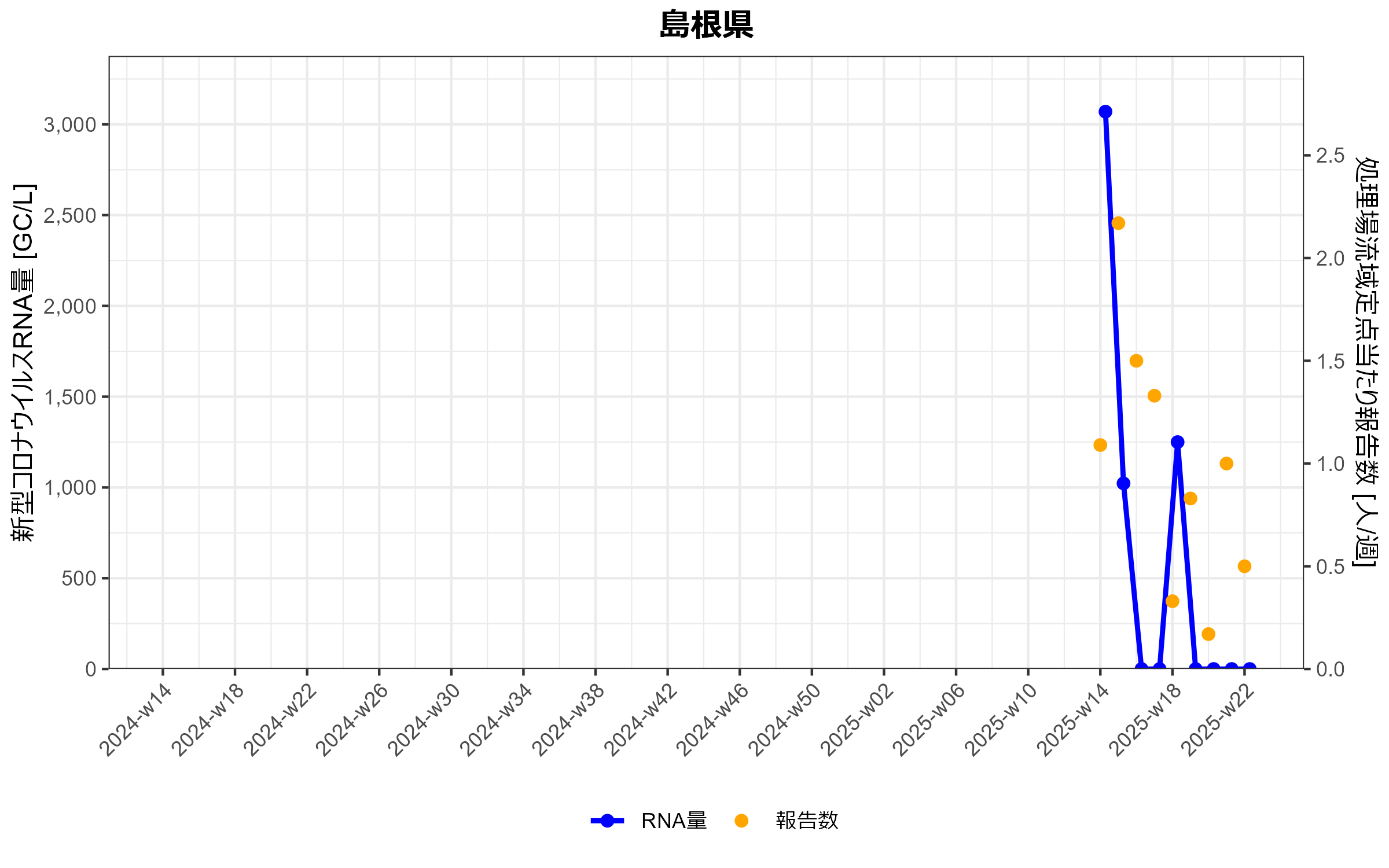 Shimane_2025-5-28.png