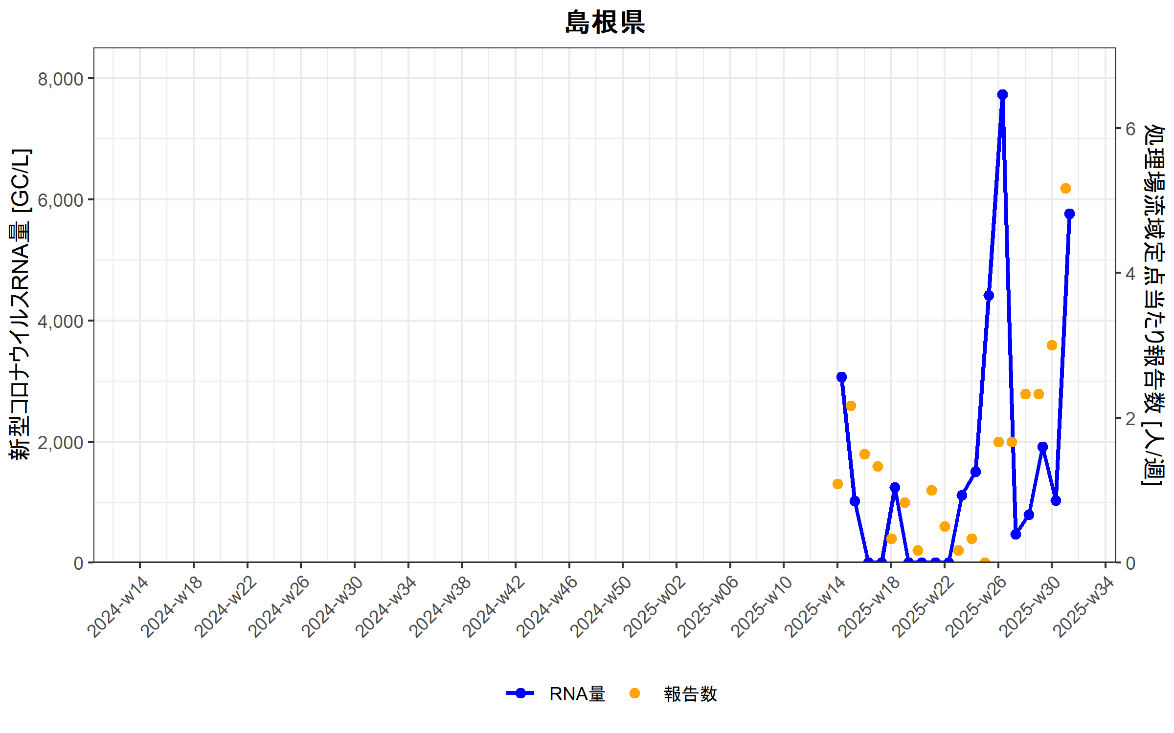 Shimane_2025-7-30.png