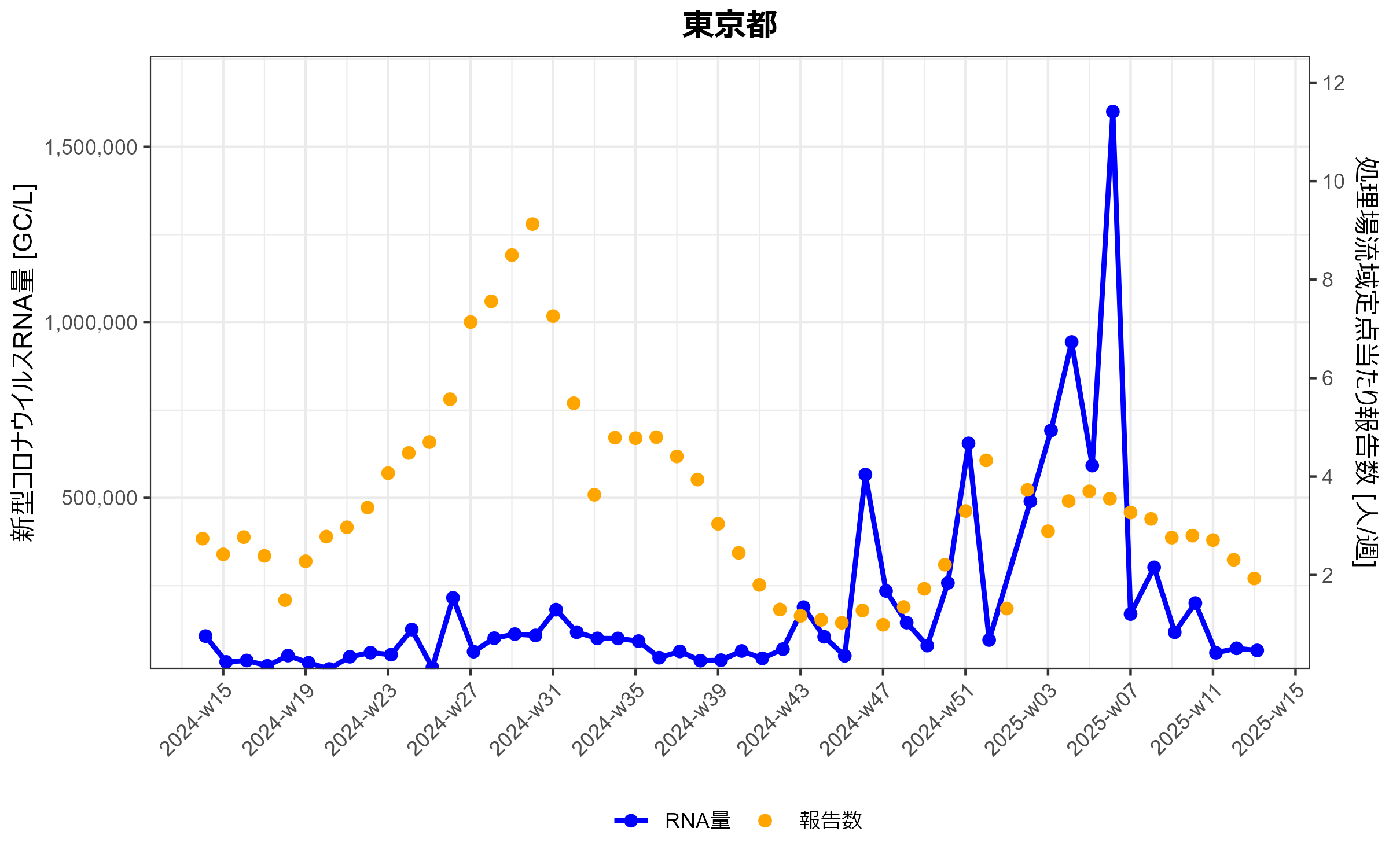 Tokyo_2025-3-25.png
