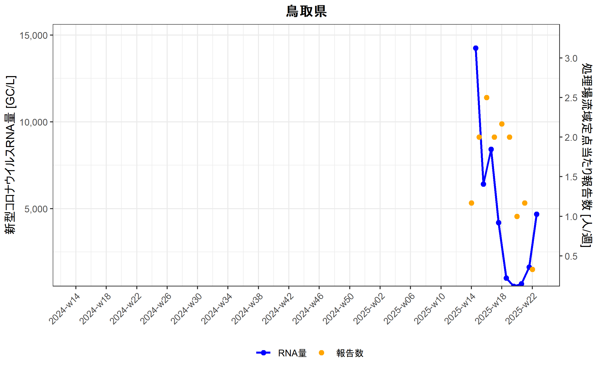 Tottori_2025-5-30.png