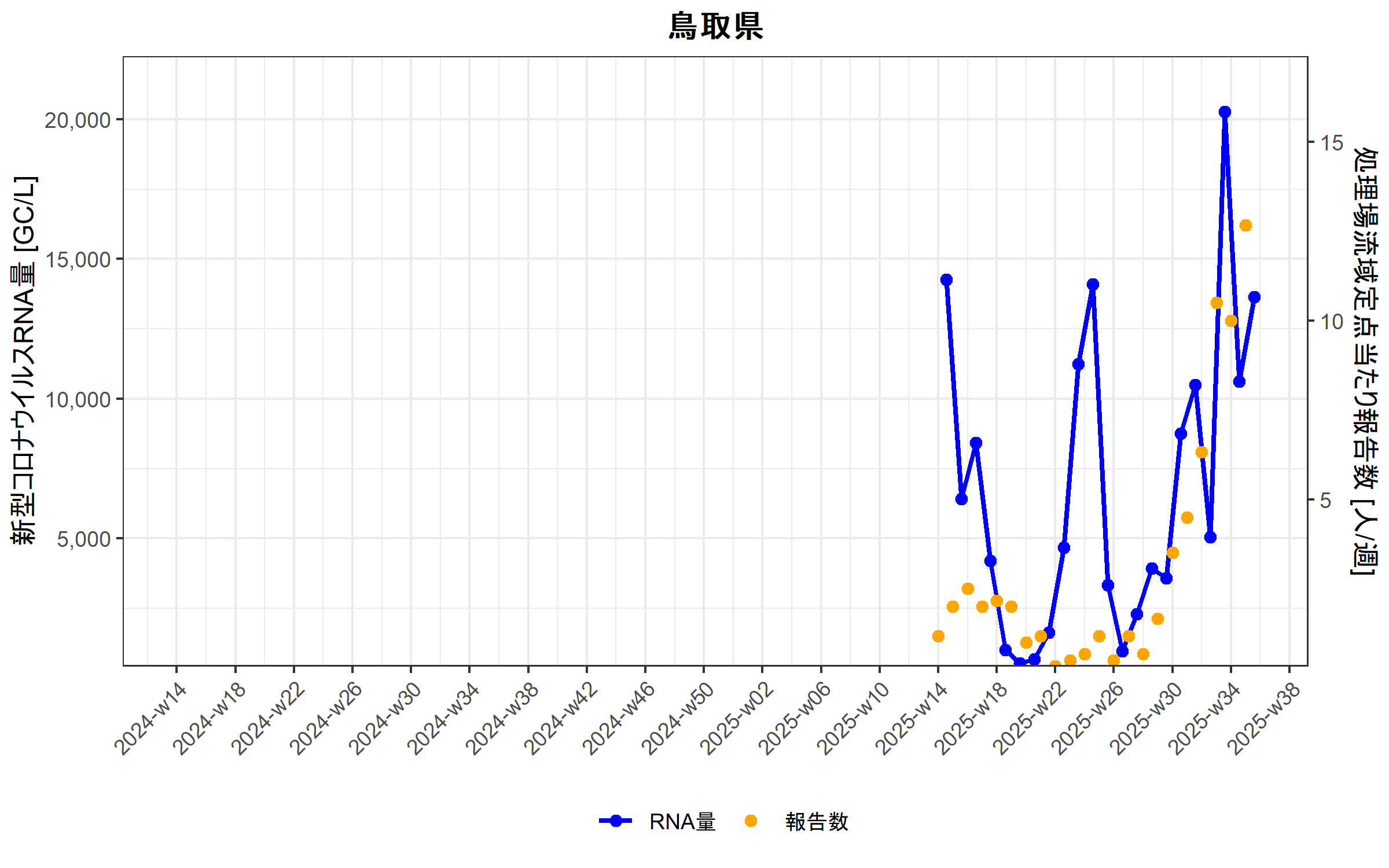 Tottori_2025-8-29.png