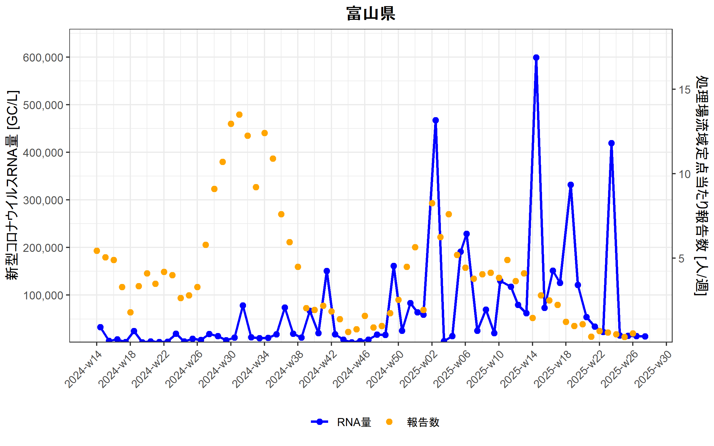 Toyama_2025-7-3.png