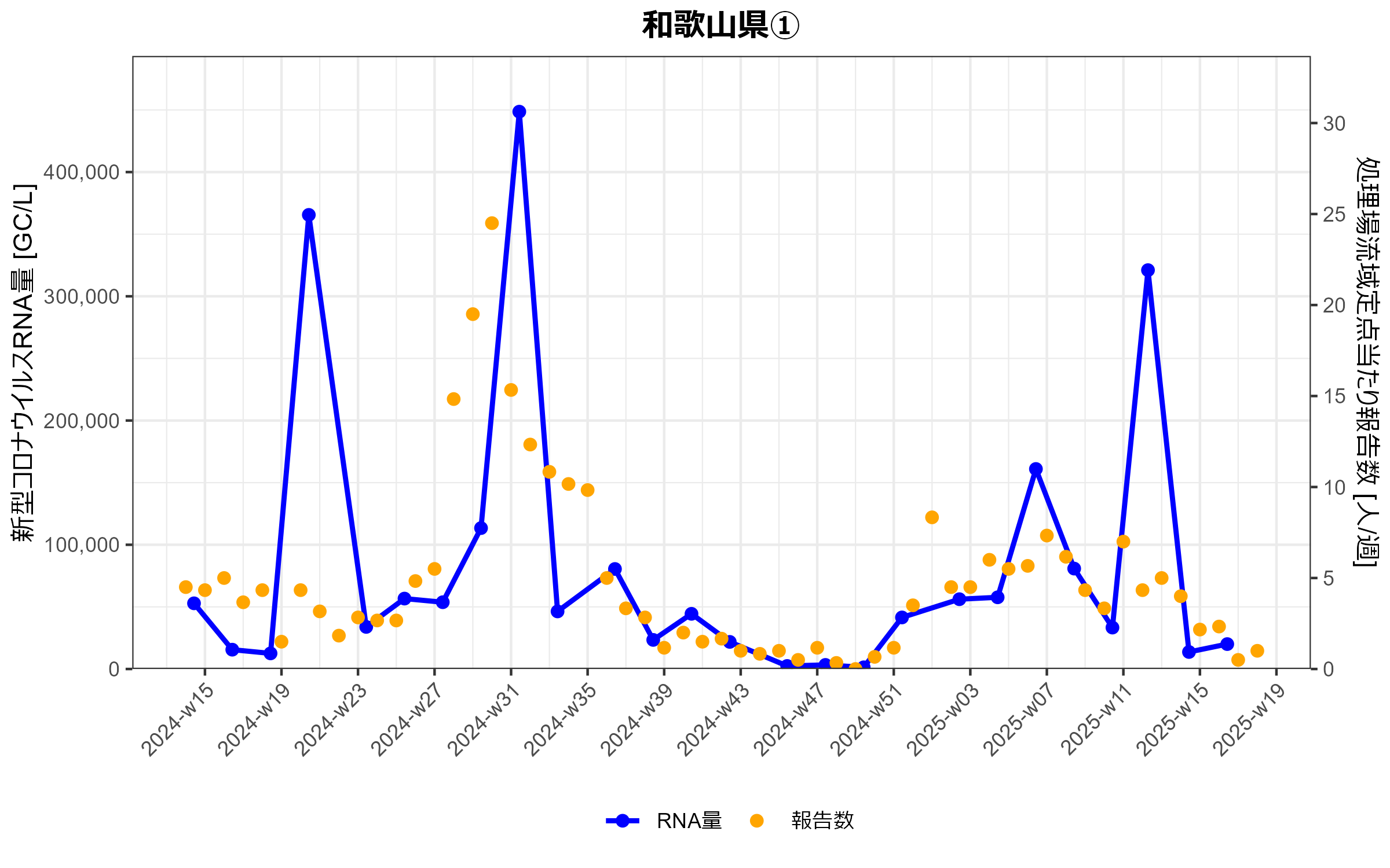 Wakayama1_2025-4-17.png