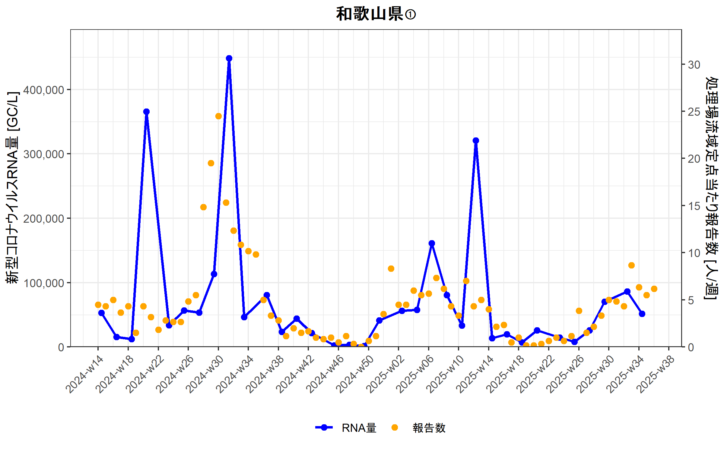 Wakayama1_2025-8-21.png