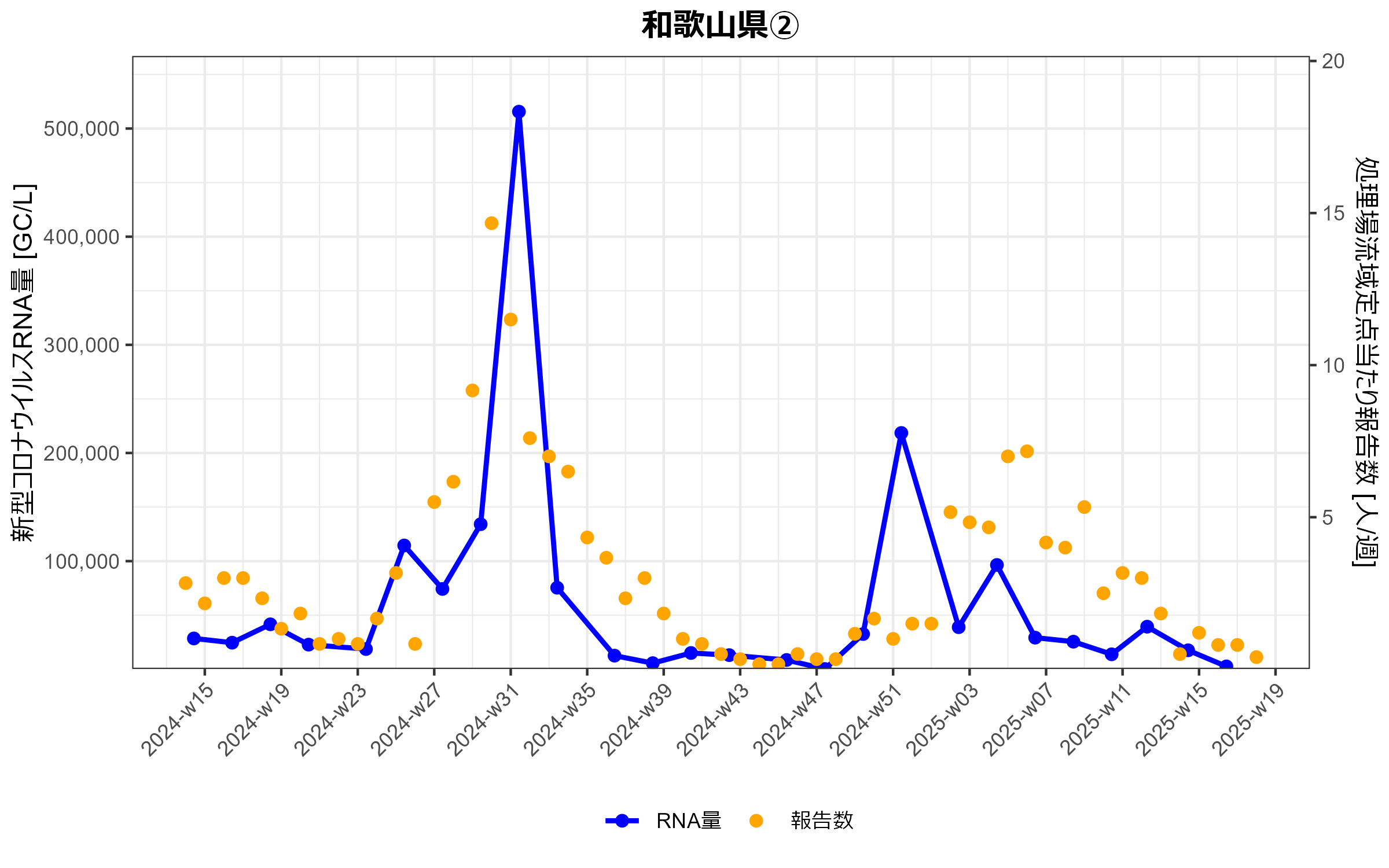 Wakayama2_2025-4-17.png