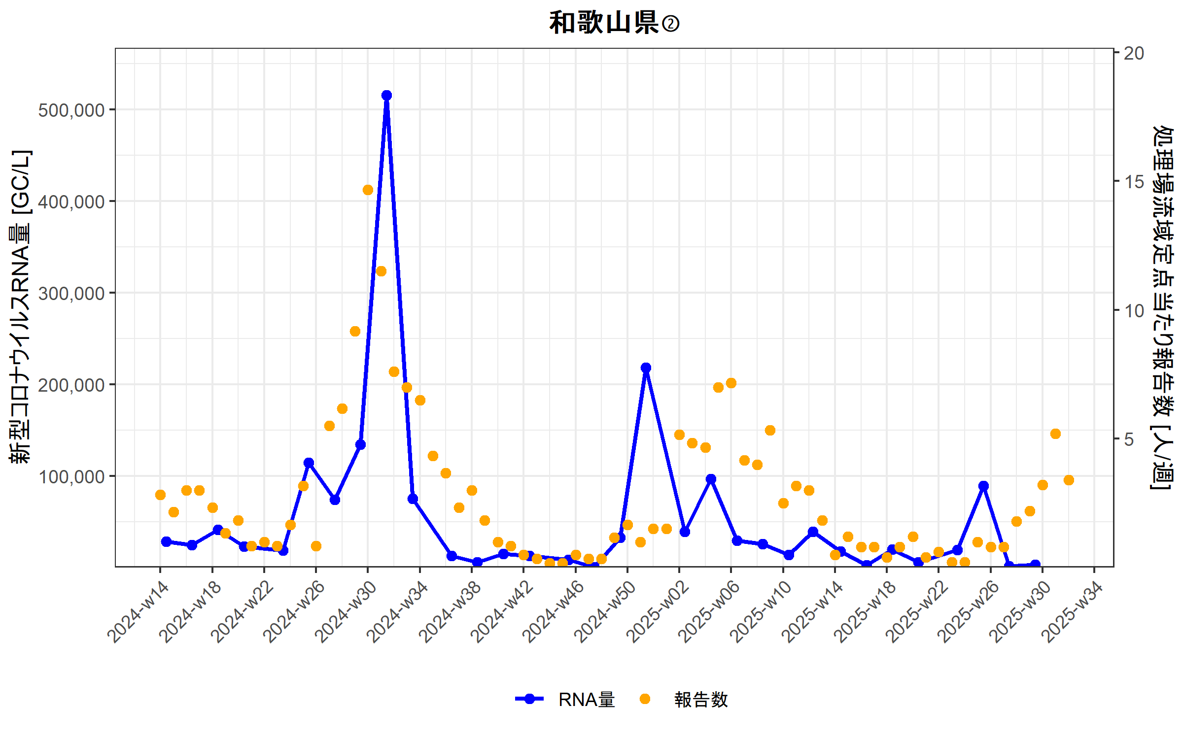 Wakayama2_2025-7-17.png