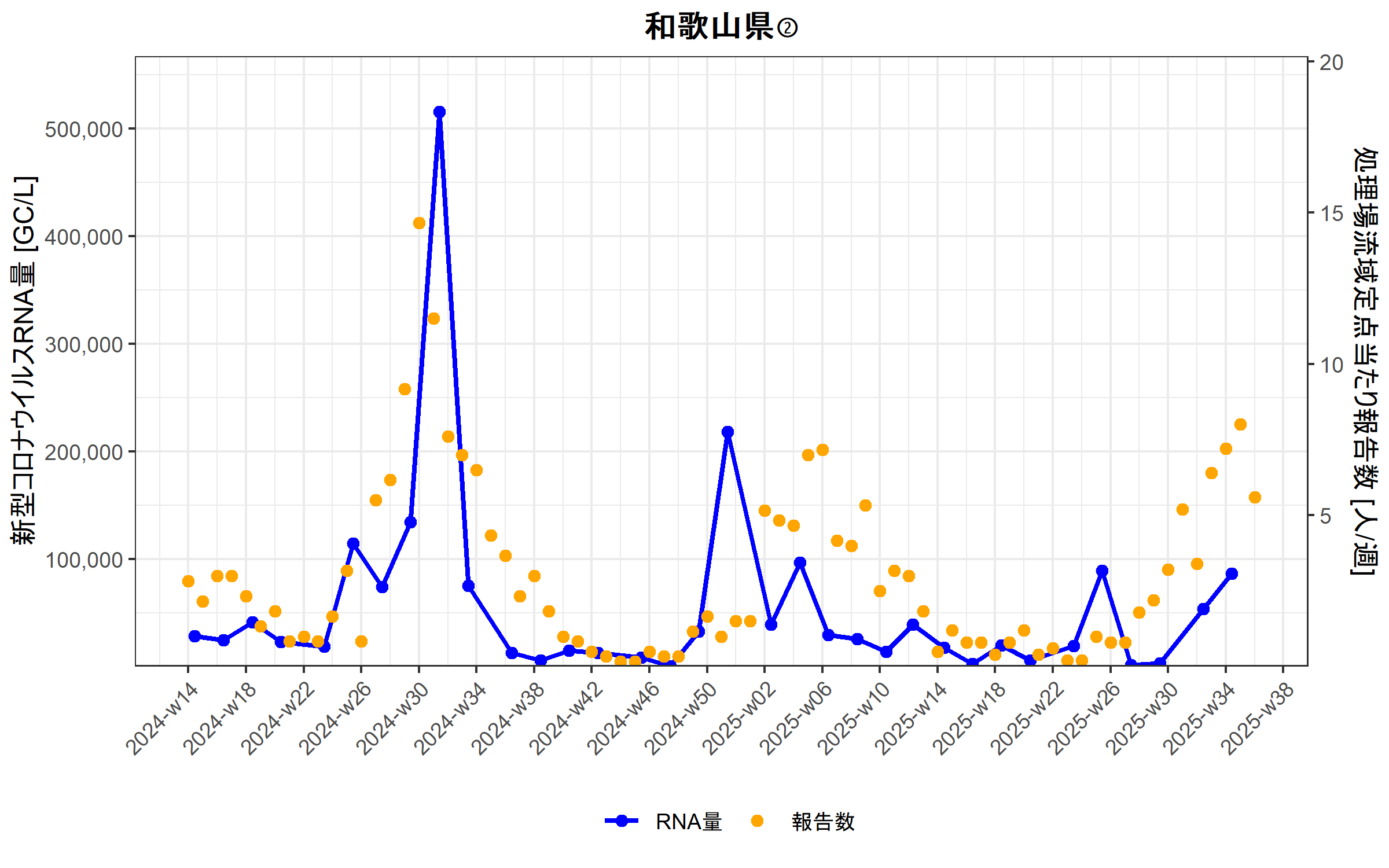 Wakayama2_2025-8-21.png