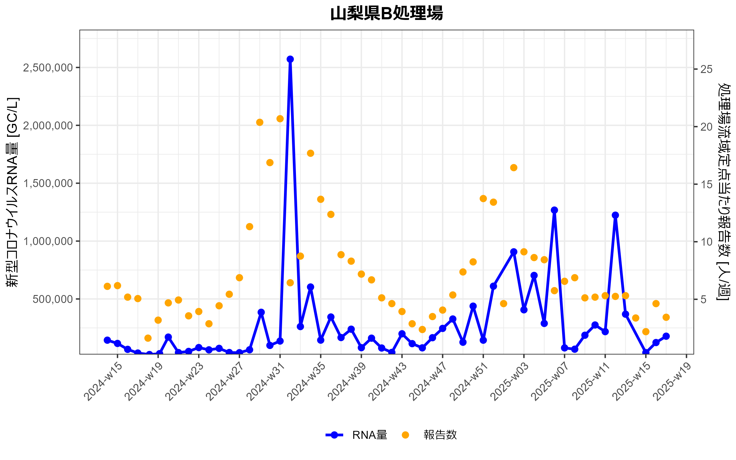 YamanashiB_2025-4-21.png